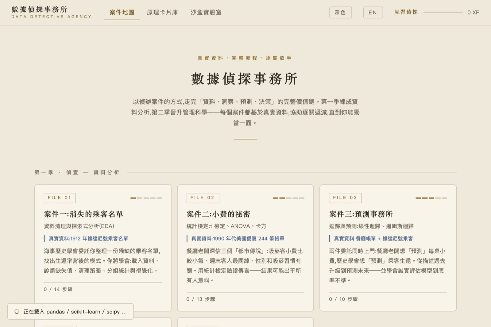 數據偵探事務所首頁：暖米色版面，上方為案件地圖導覽，下方三張案件卡列出鐵達尼號乘客名單與餐廳帳單等真實資料
