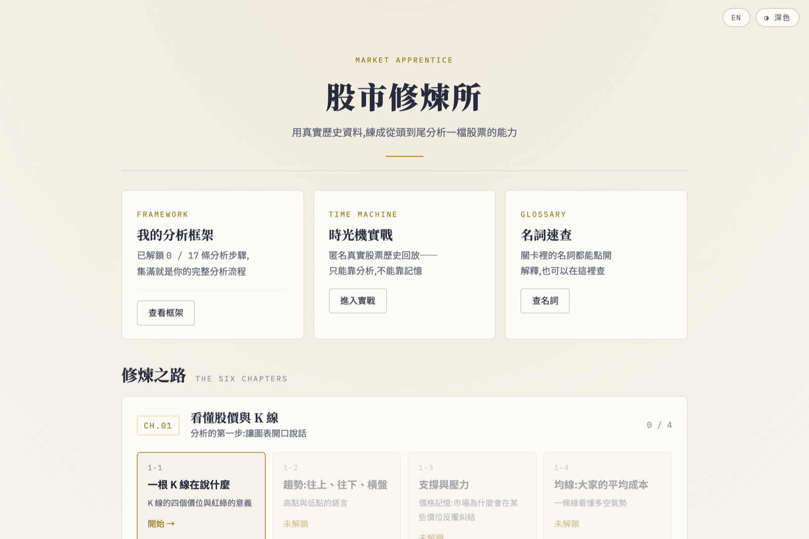 股市修煉所首頁：米色紙感版面，三張入口卡（我的分析框架、時光機實戰、名詞速查）與「修煉之路」六章關卡列表